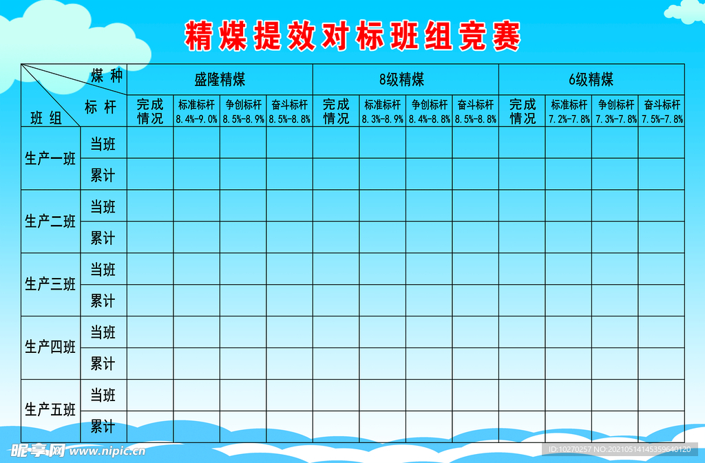 精煤提效对标班组竞赛表格