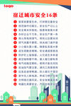 宿迁城市安全16条