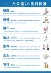 办公室7S执行标准