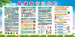 健康教育宣传栏