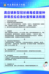 接种疫苗应急处置预案流程图