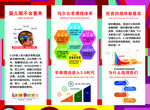 教育 早教三折页