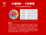 六体管理
