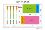 造粒车间平面布局图