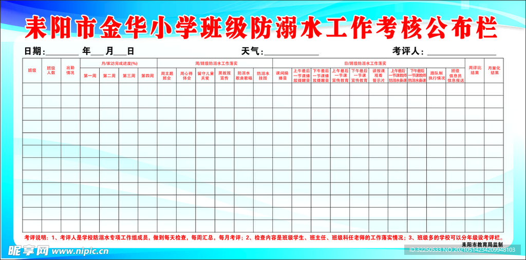 防溺水公布栏