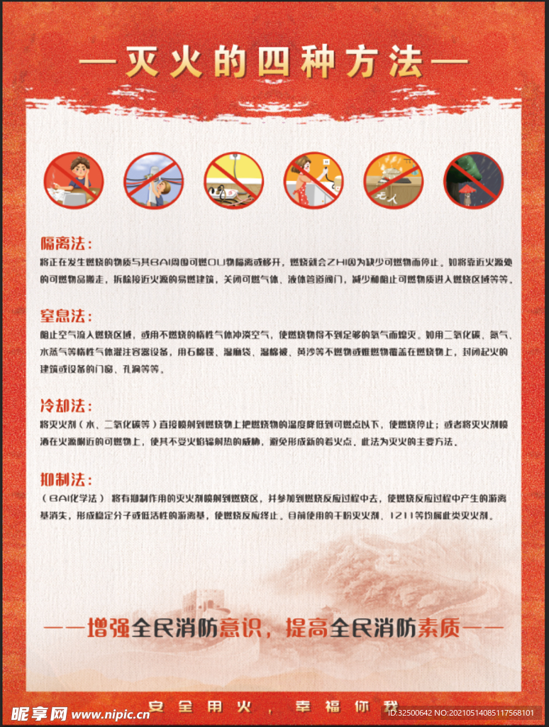 消防海报-6张