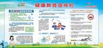 2021年第三期健康教育宣传栏