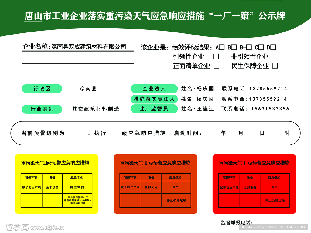 一厂一策