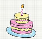 生日蛋糕插图