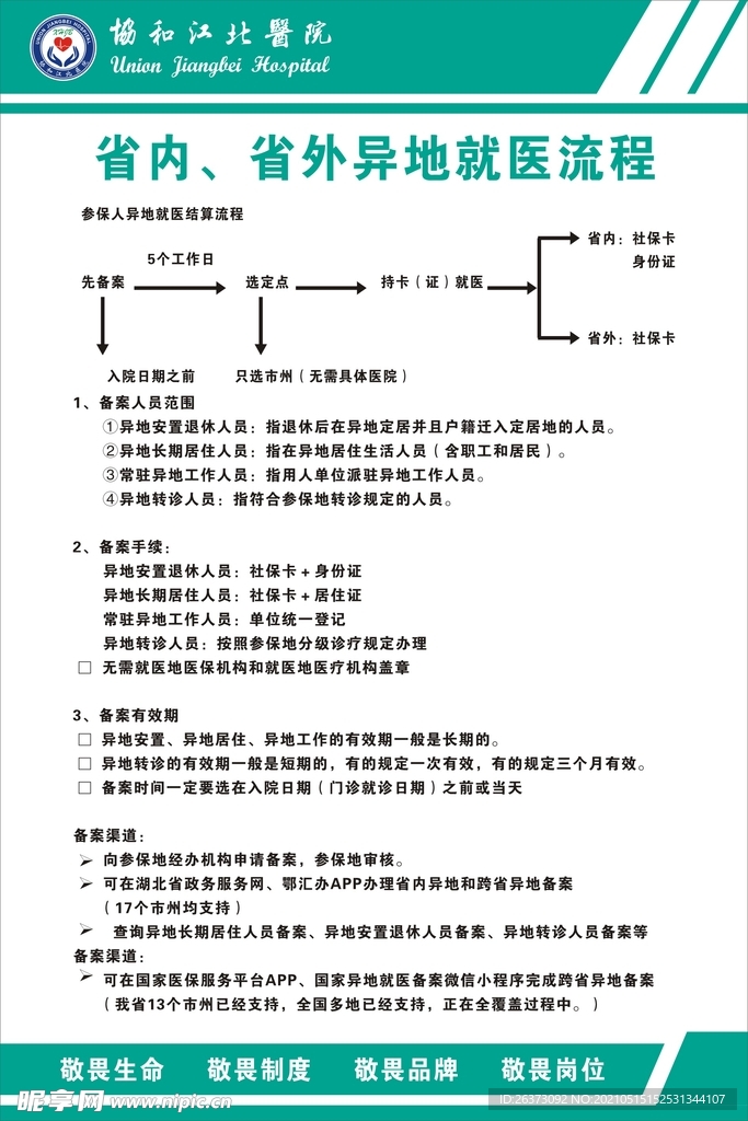 省内就医流程图