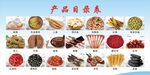 参行价目表