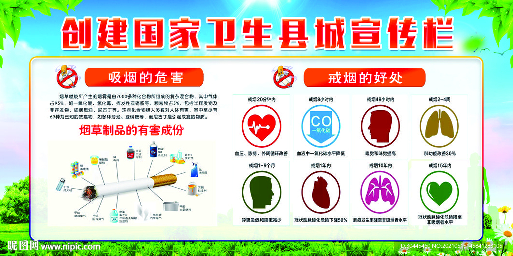 吸烟的好处与危害