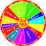 抽奖大转盘