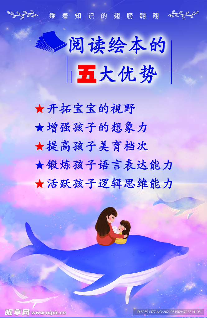 阅读绘本的五大优势