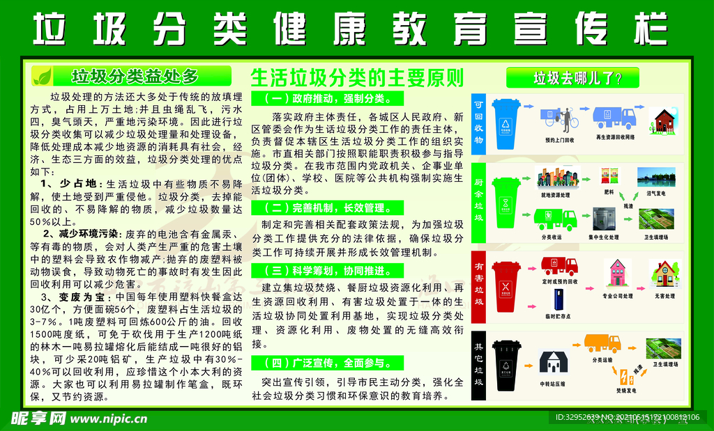 垃圾分类健康教育专栏版