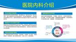 医院内科介绍