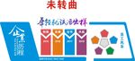 企业简介