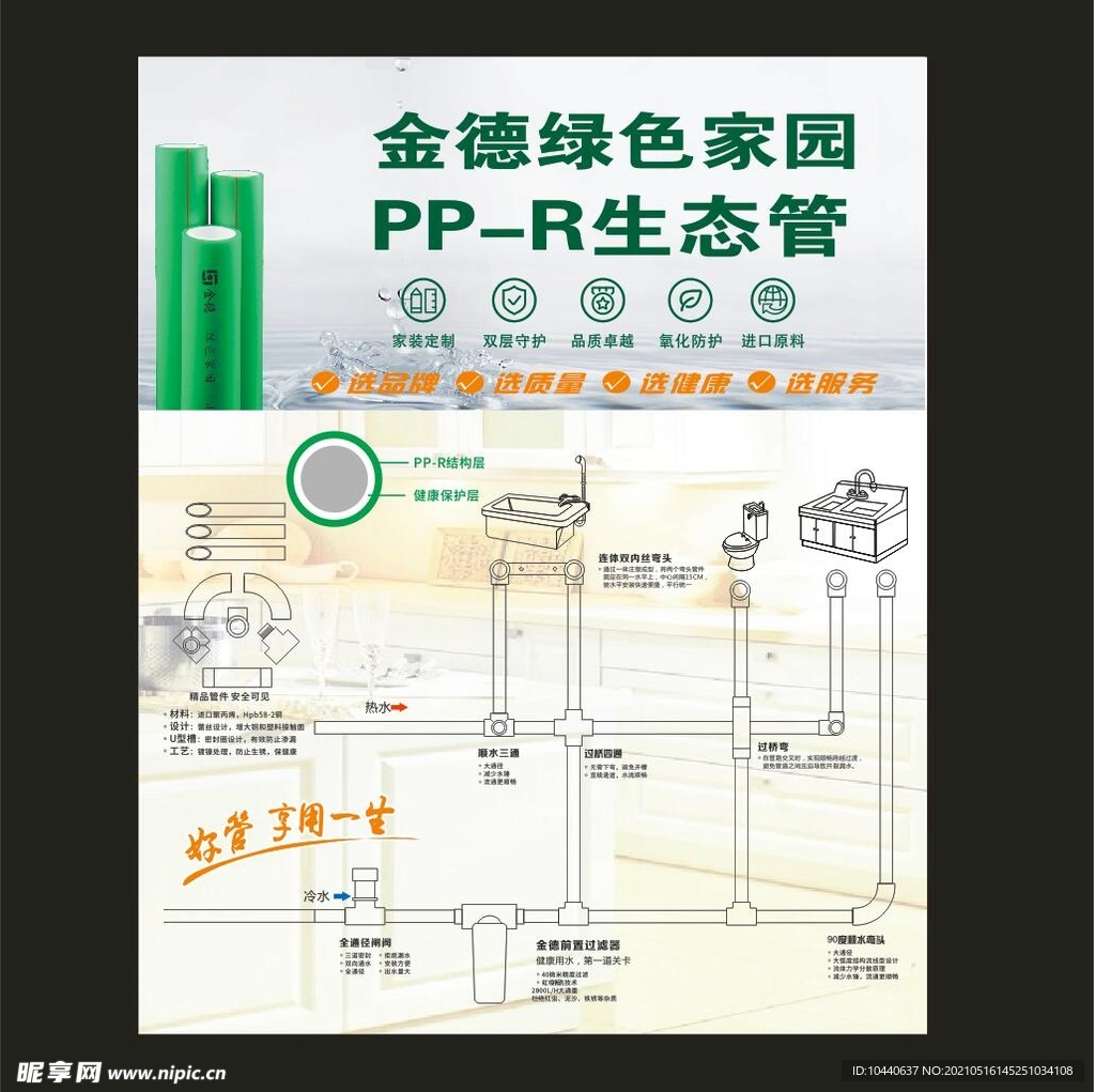 金德绿色家园PP-R生态管