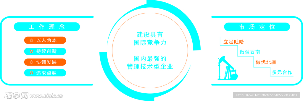 文化墙 形象墙 浮雕 走廊 企