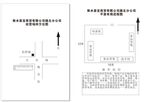 喜宝平面图