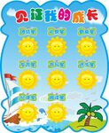 见证我的成长
