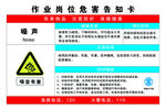 风险告知卡