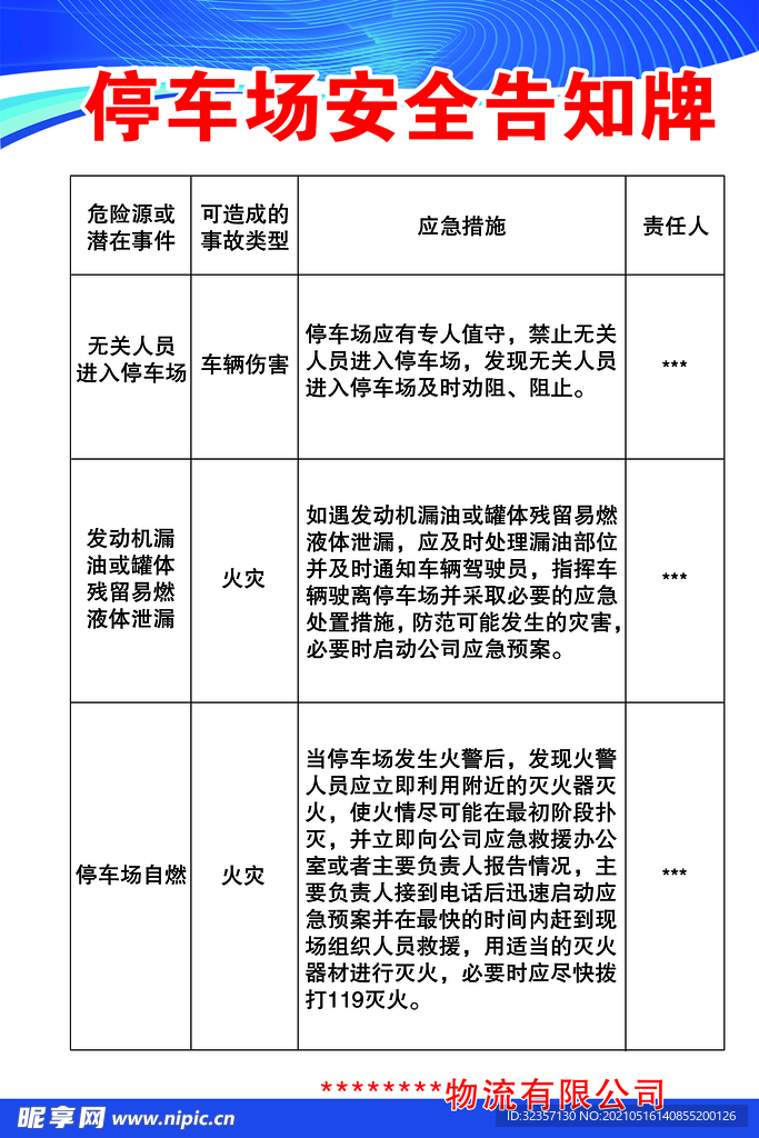 停车场告知牌