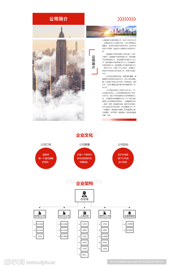 简介