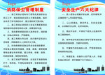 消防保卫管理制度
