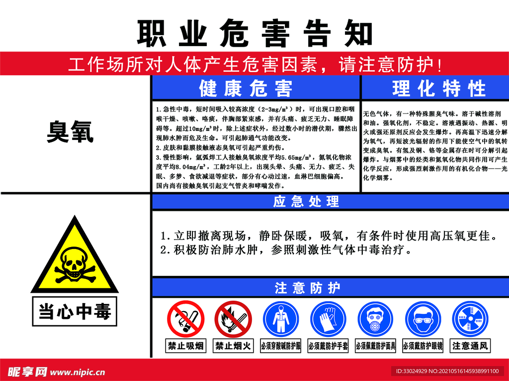 职业危害告知卡