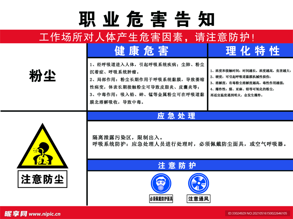 职业危害告知卡