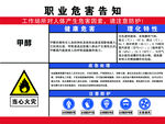 职业危害告知卡