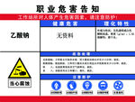 职业危害告知卡