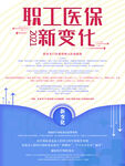 职工医保