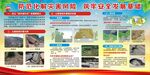 防范化解灾害风险   筑牢安全