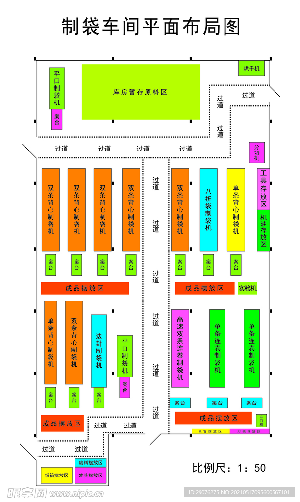 制袋车间平面布局图