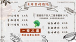 菜单图片