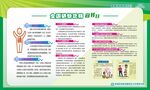 世界碘缺乏病日宣传