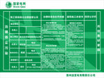 治理扬尘污染