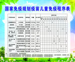 免疫规划接种