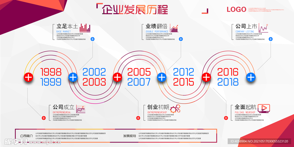 企业发展历程