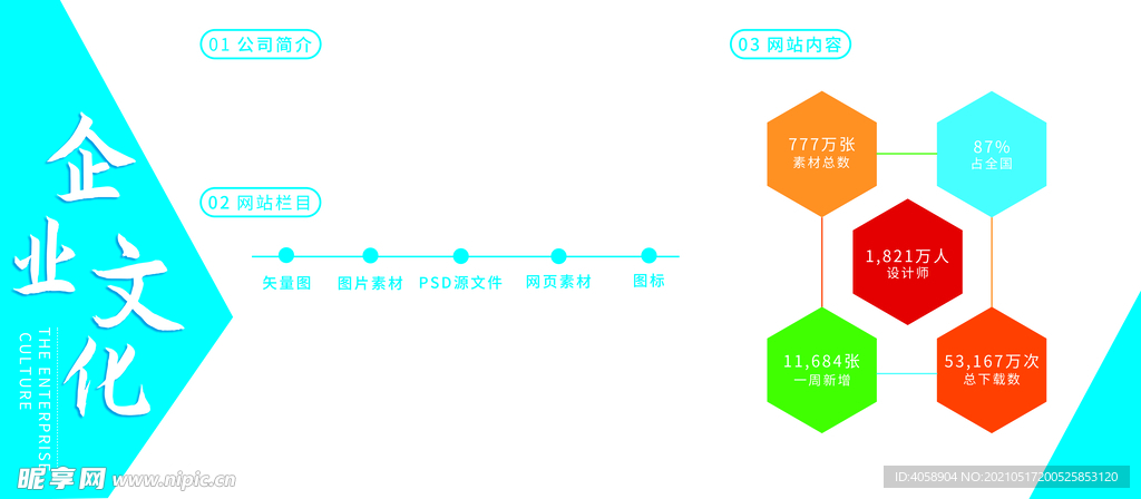 企业文化