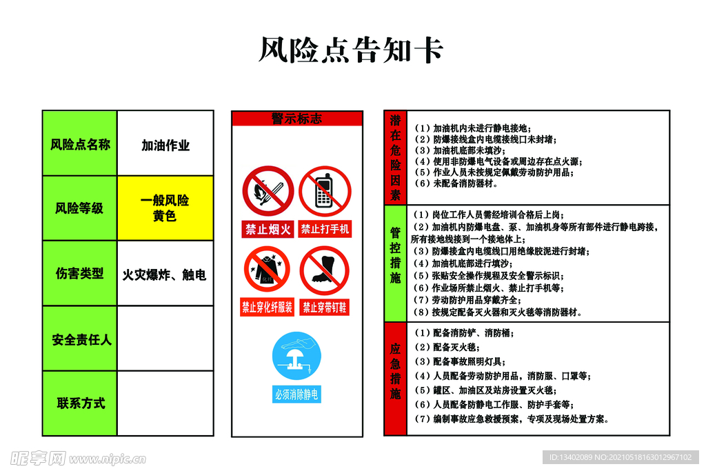 加油站风险点告知卡