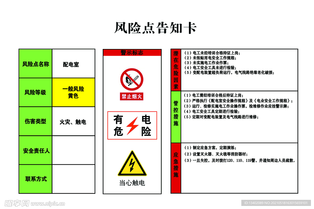 加油站风险点告知卡