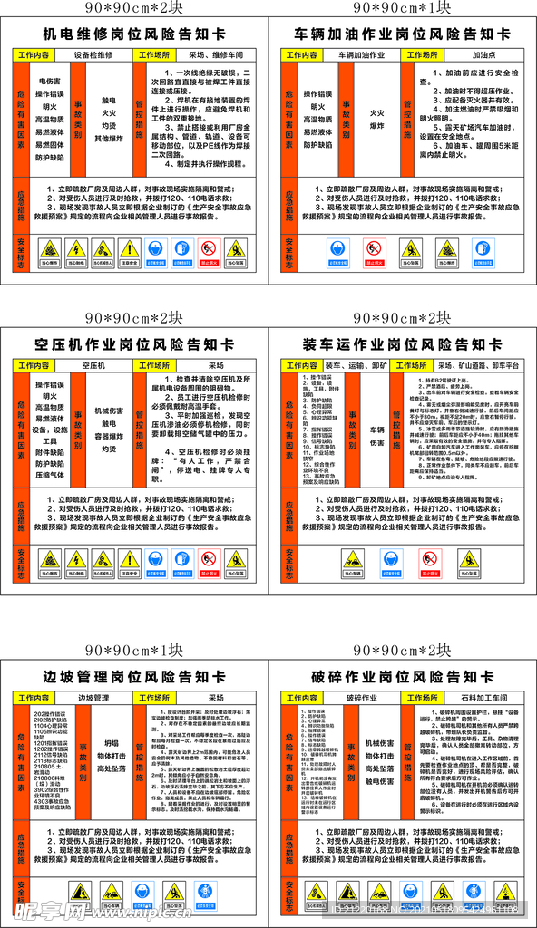 危险告知牌