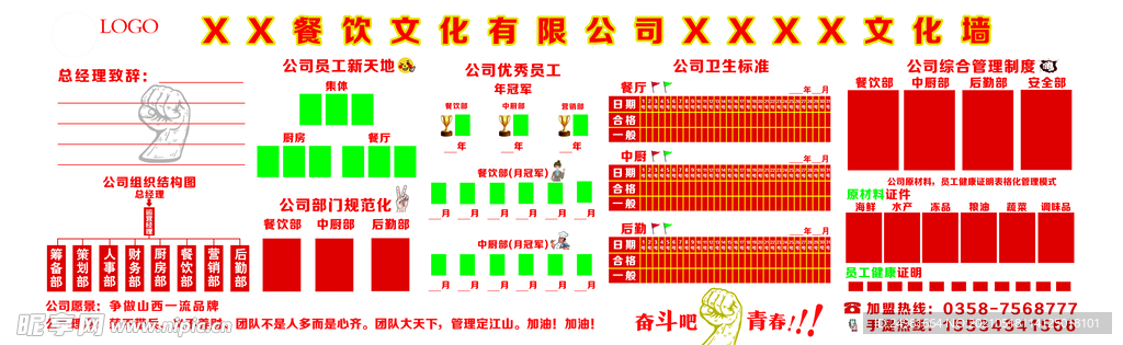 餐饮文化墙