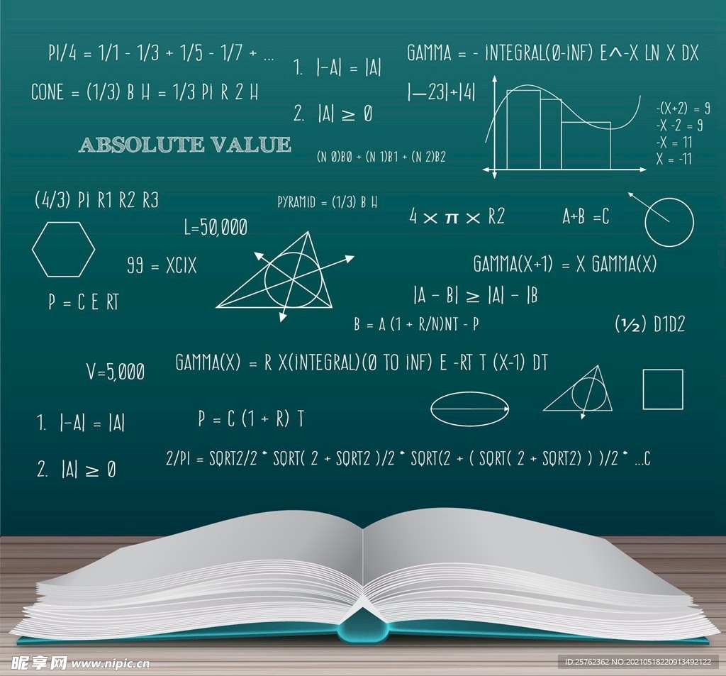 打开数学书