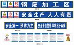钢筋加工区
