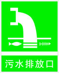 污水排放口