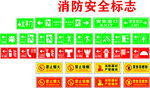 安全标志